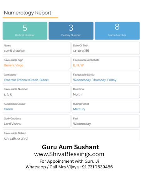 Logo Maker bangalore, Logo designer bangalore, Logo Design Company bangalore, Logo Design bangalore, Logo Artist bangalore, Logo designer bangalore