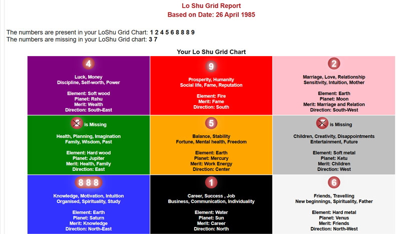 Logo Company India | Brand Consultants - iMedia