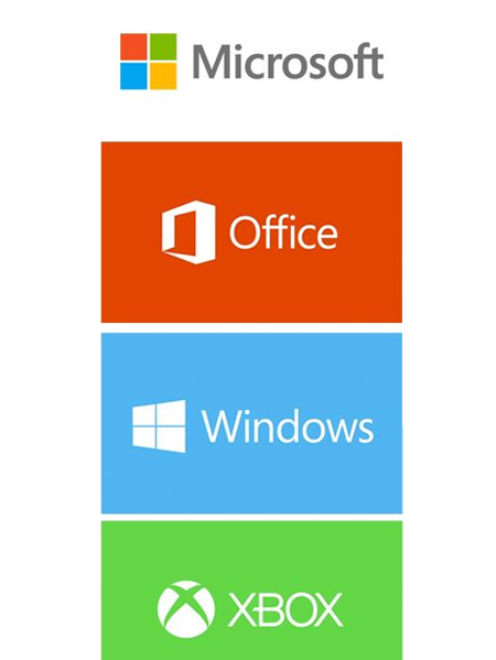 No 1 Logo Makers, Logo designers, Logo Design, creative Logo Artist