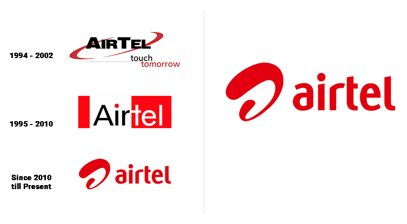 Logo Company India | Brand Consultants - iMedia