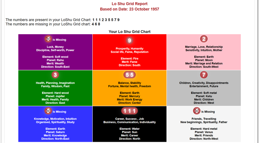 Logo Company India | Brand Consultants - iMedia