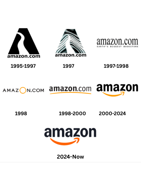 No 1 Logo Makers, Logo designers, Logo Design, creative Logo Artist