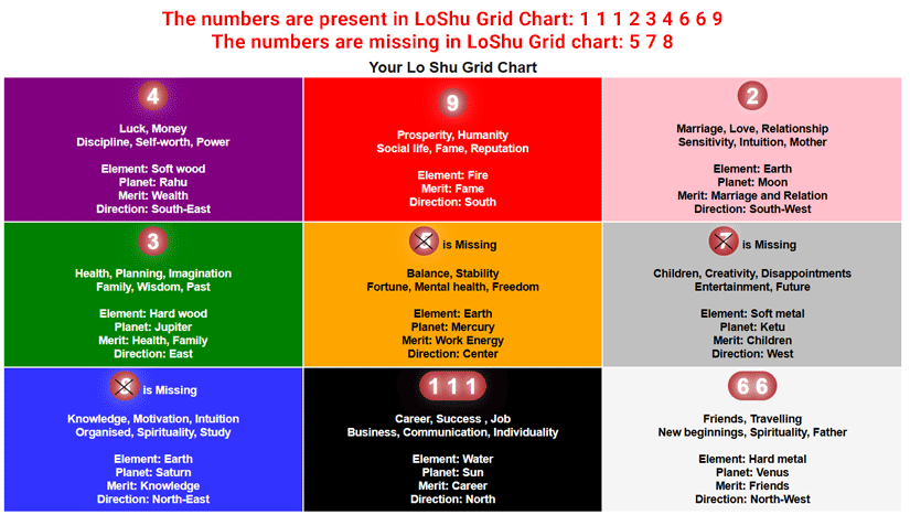 Logo Company India | Brand Consultants - iMedia