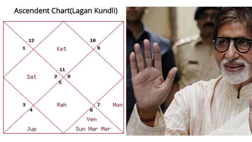 Logo Company India | Brand Consultants - iMedia