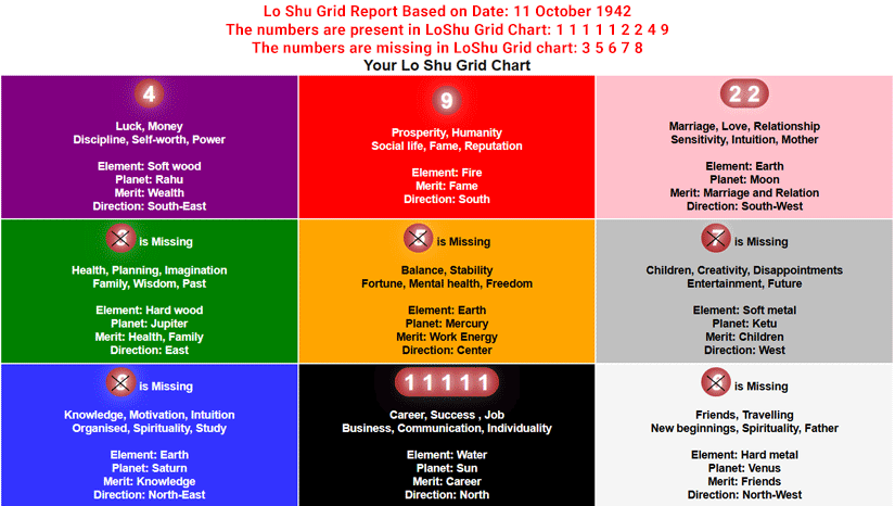 Logo Company India | Brand Consultants - iMedia