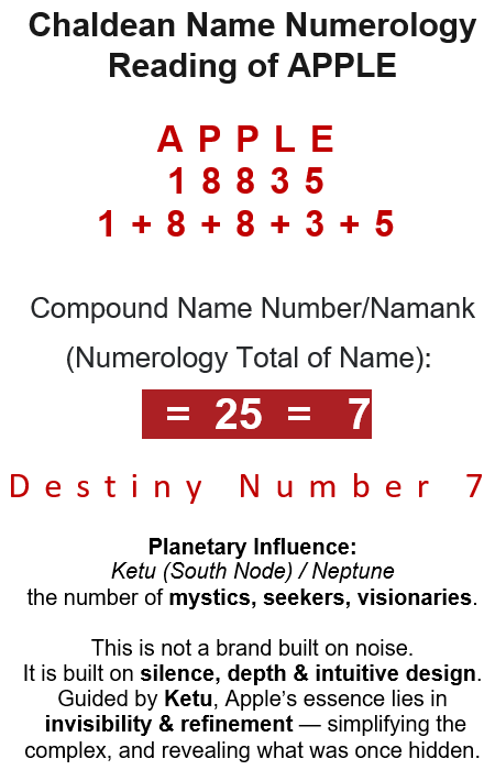 Logo Maker bangalore, Logo designer bangalore, Logo Design Company bangalore, Logo Design bangalore, Logo Artist bangalore, Logo designer bangalore