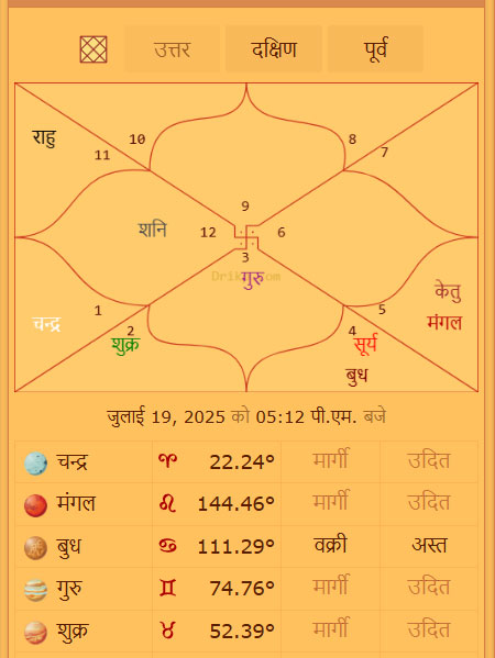 No 1 Logo Makers, Logo designers, Logo Design, creative Logo Artist