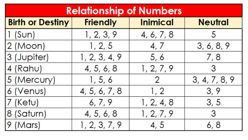 Logo Company India | Brand Consultants - iMedia