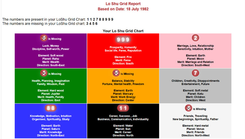 Logo Company India | Brand Consultants - iMedia