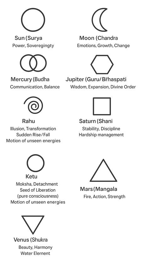 Logo Maker bangalore, Logo designer bangalore, Logo Design Company bangalore, Logo Design bangalore, Logo Artist bangalore, Logo designer bangalore